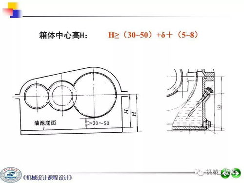 機(jī)械設(shè)計(jì)課程設(shè)計(jì)第二講 繪制裝配草圖